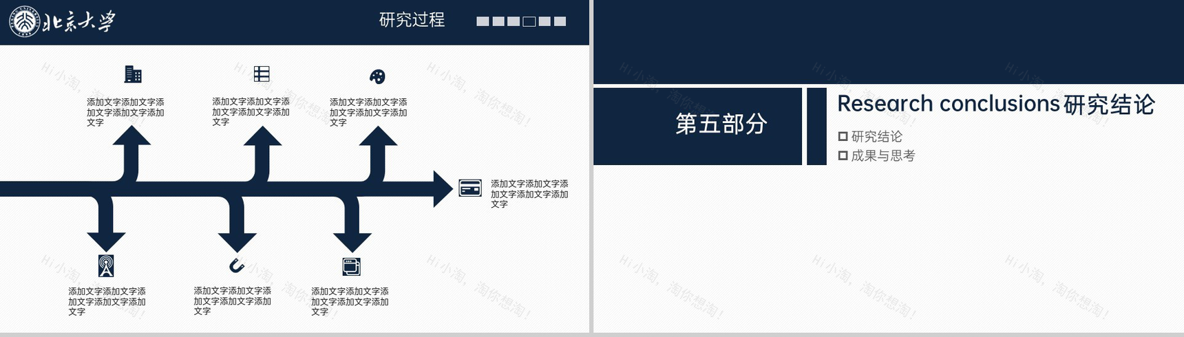 蓝色简约风北京大学毕业论文答辩课题综述PPT模板-16