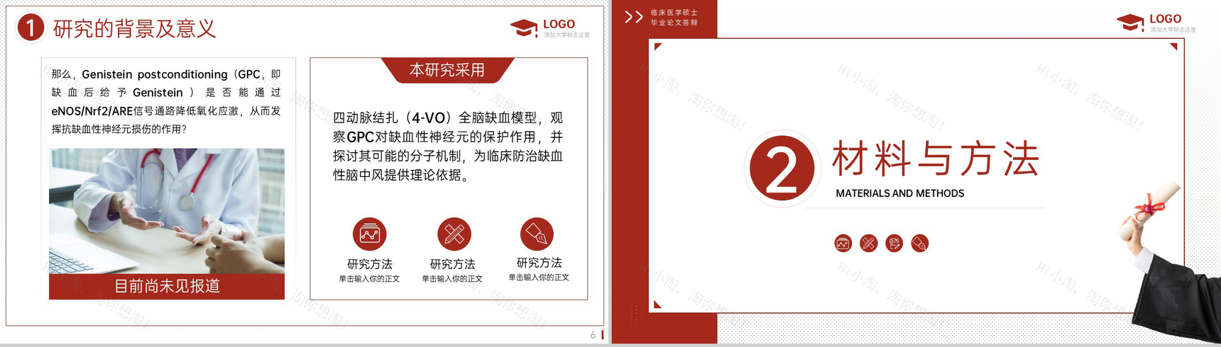 红色简约医学生硕士毕业答辩研究的背景及意义PPT模板-4