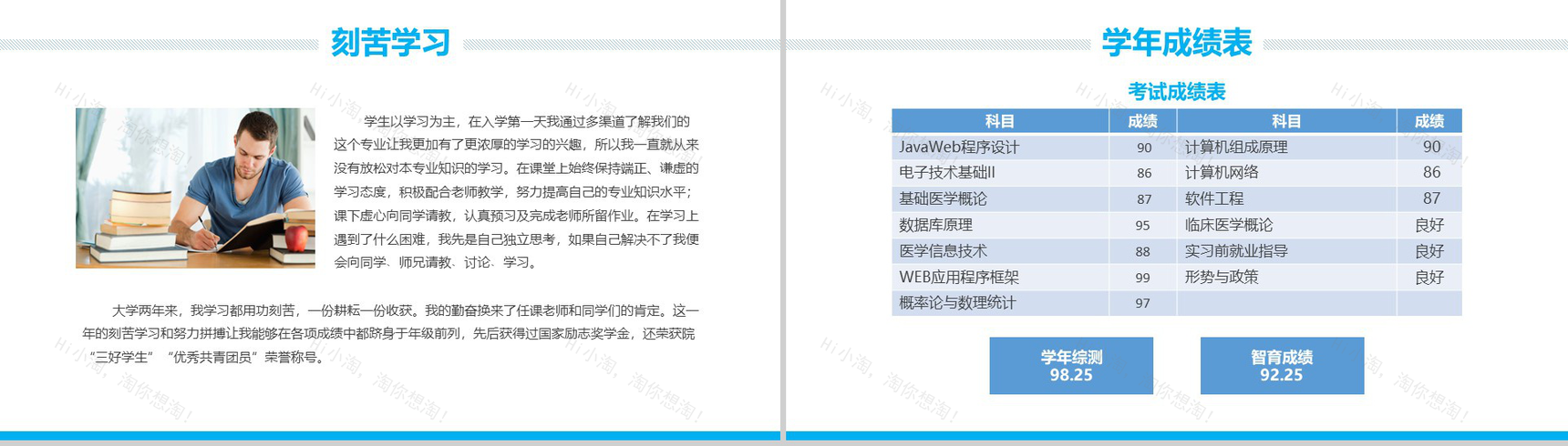 大学生国家奖学金申请答辩PPT模板-3