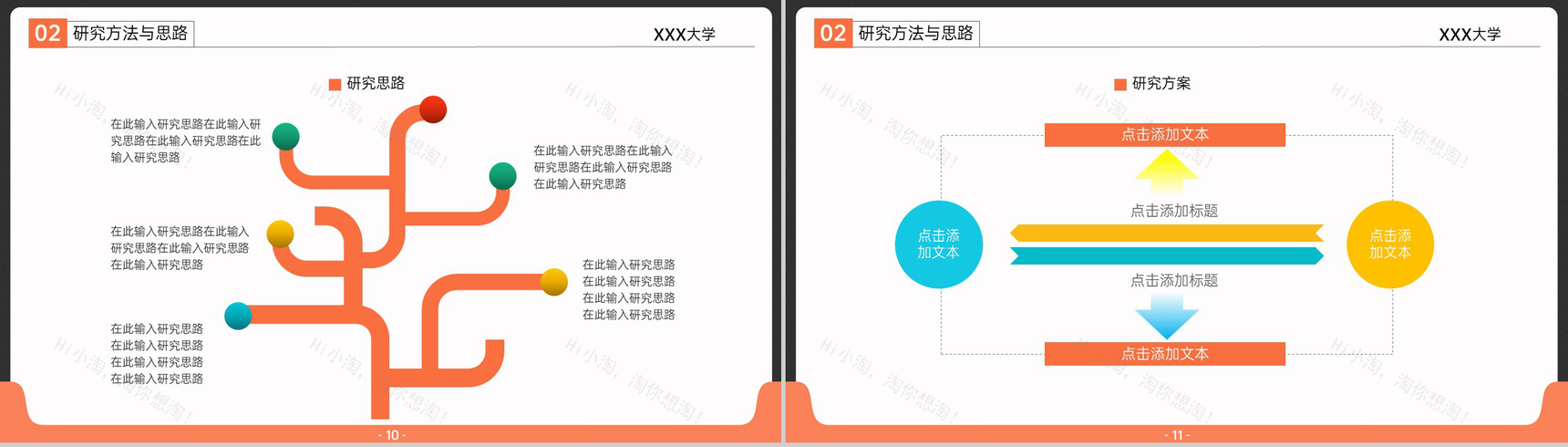 橙黑撞色大气风硕士毕业论文答辩PPT模版-6