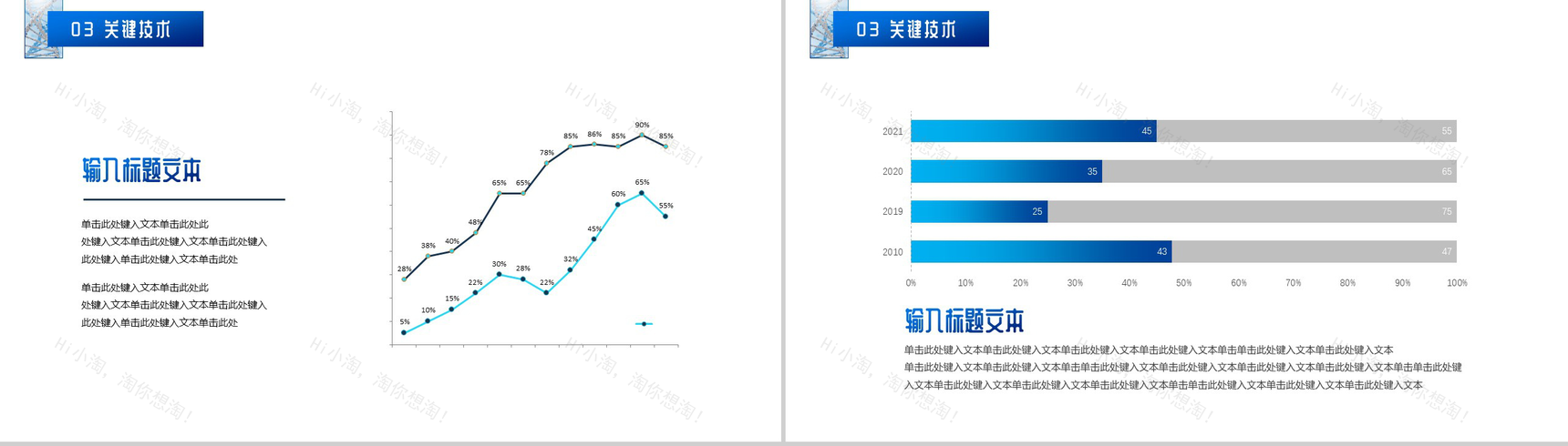 生物制药大学论文开题报告PPT模板-7
