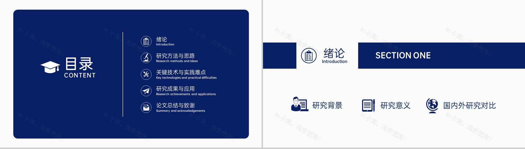 深蓝简约风大学生毕业论文答辩学术研究成果展示PPT模板-2