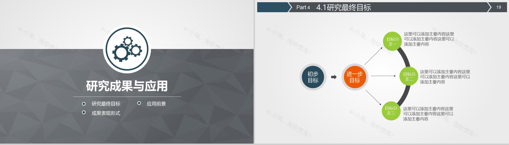 框架完整严谨实用毕业论文答辩PPT模板-10