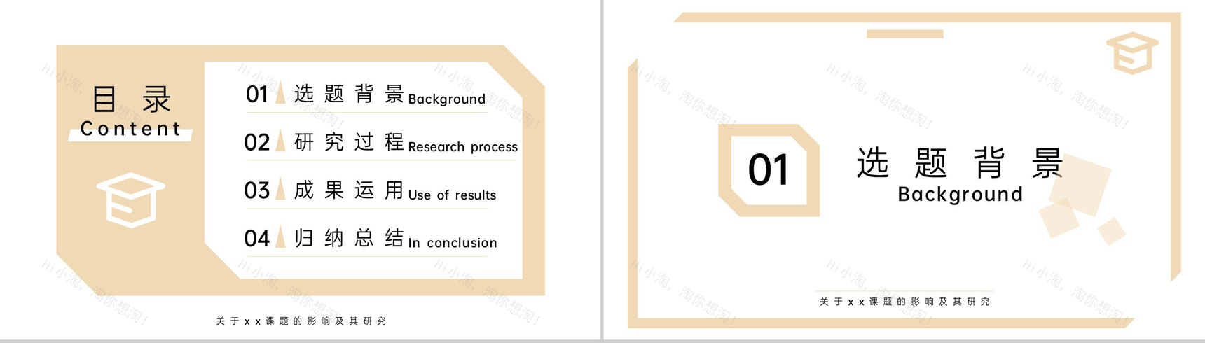 浅黄哲学专业毕业答辩论文归纳总结PPT模板-2