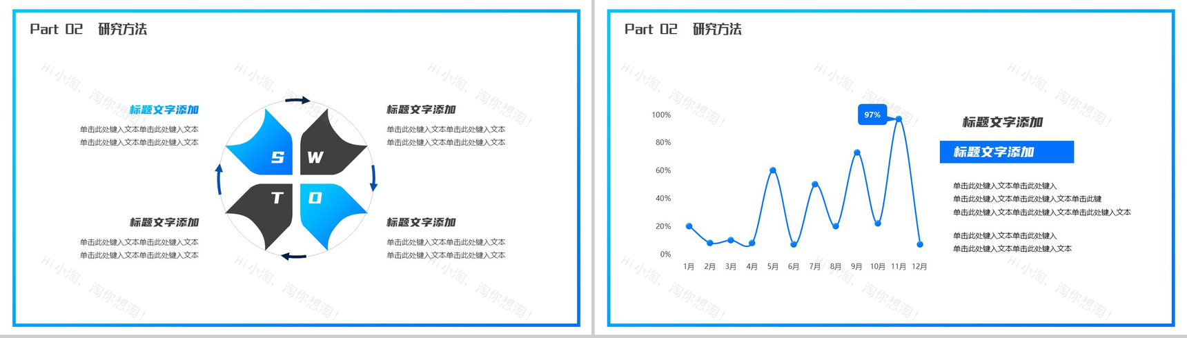 蓝白简约电子工程毕业论文开题报告PPT模板-5