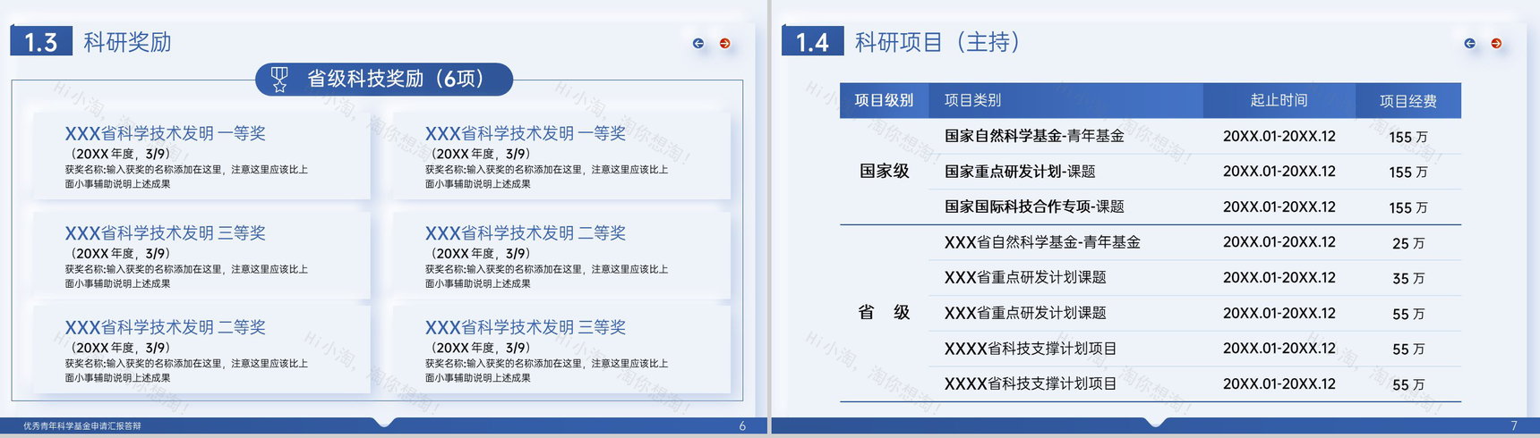 简约杰青优青学术项目申报答辩主要学术成绩PPT模板-4