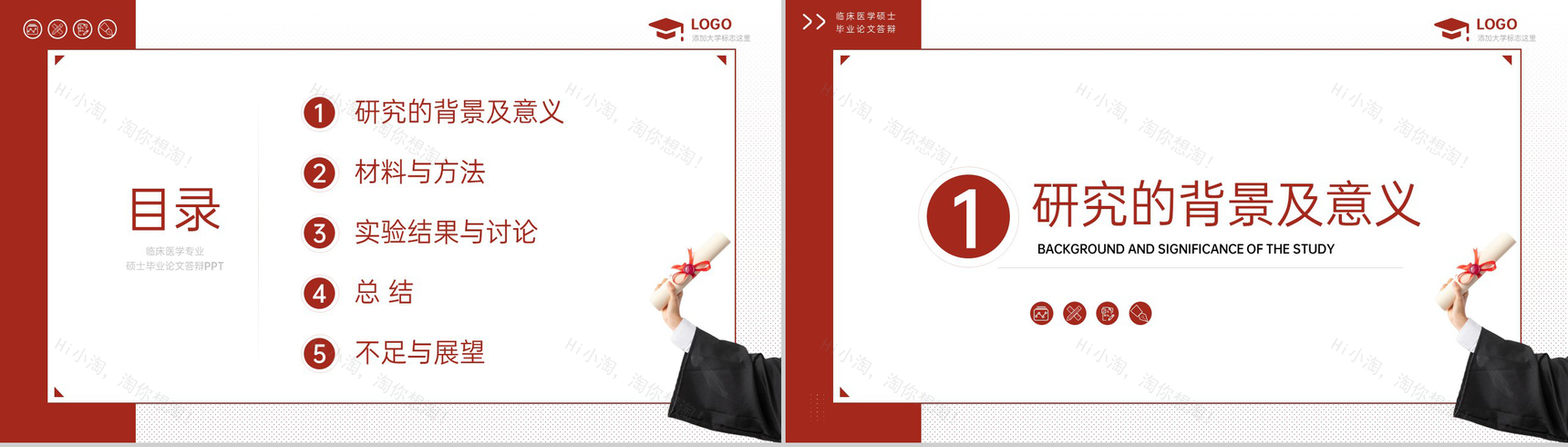 红色简约医学生硕士毕业答辩研究的背景及意义PPT模板-2