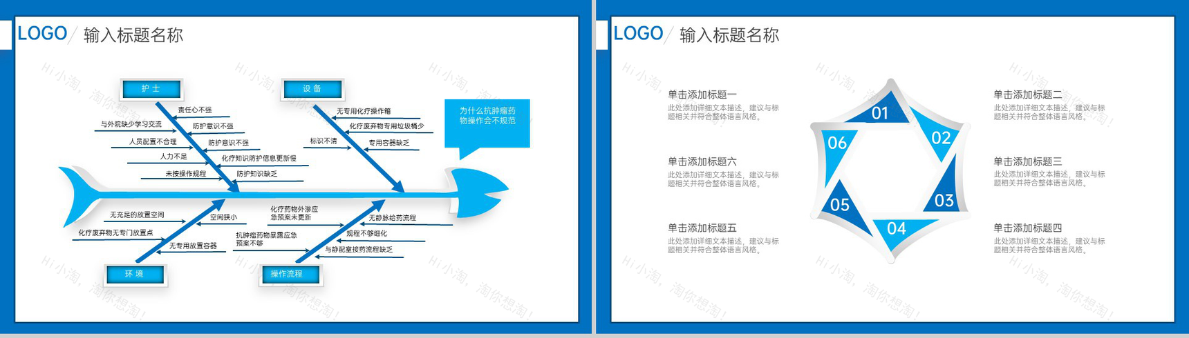 简约蓝色医疗医学论文答辩学术研究报告PPT模板-8