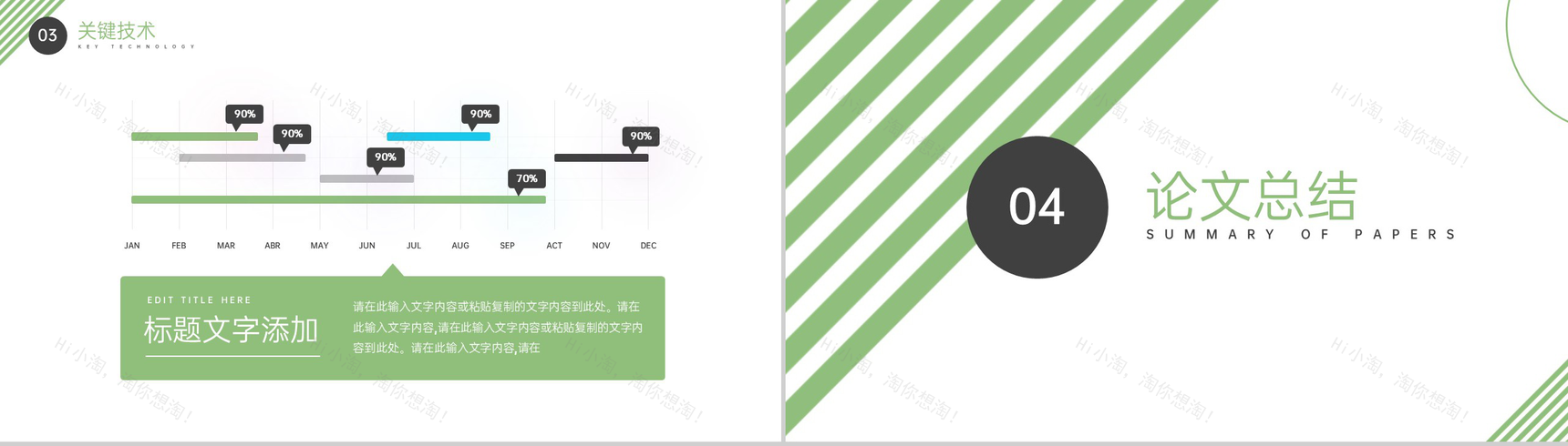 绿色商务风国际英语专业毕业答辩开题报告PPT模板-8
