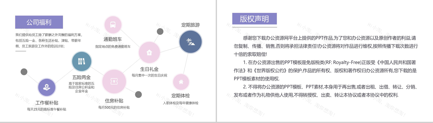 白色简约大气企业培训员工入职培训PPT模板-11