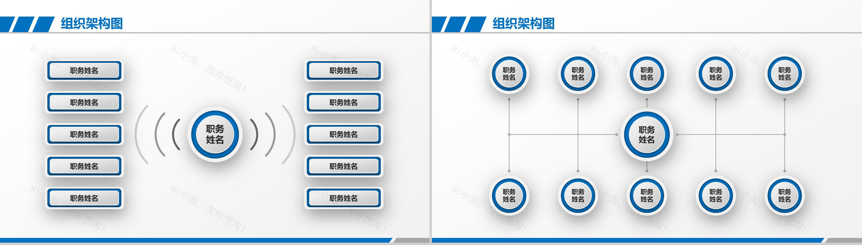 201X年企业组织架构图公司架构PPT模板-3