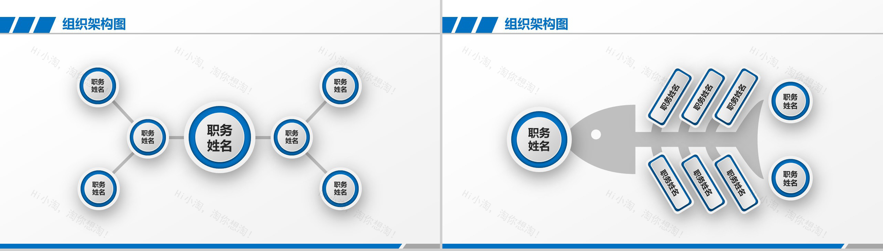 201X年企业组织架构图公司架构PPT模板-7