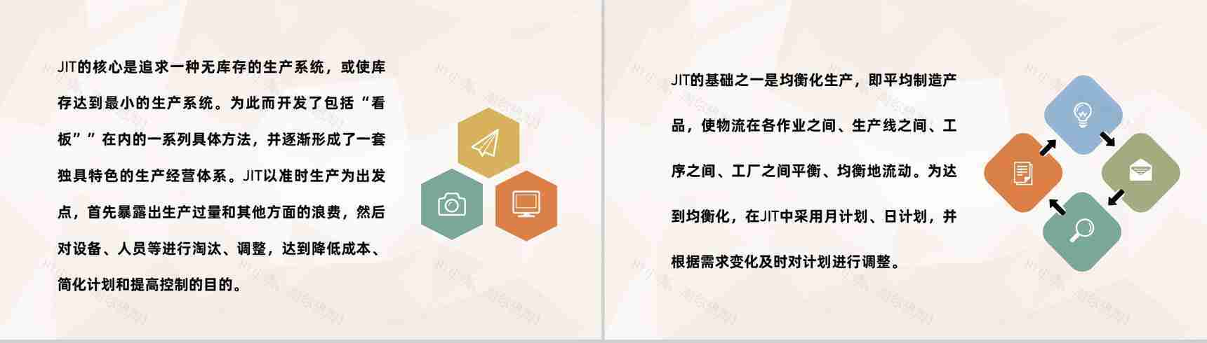 生产车间JIT采购管理要求单位库存管理方法介绍PPT模板-5