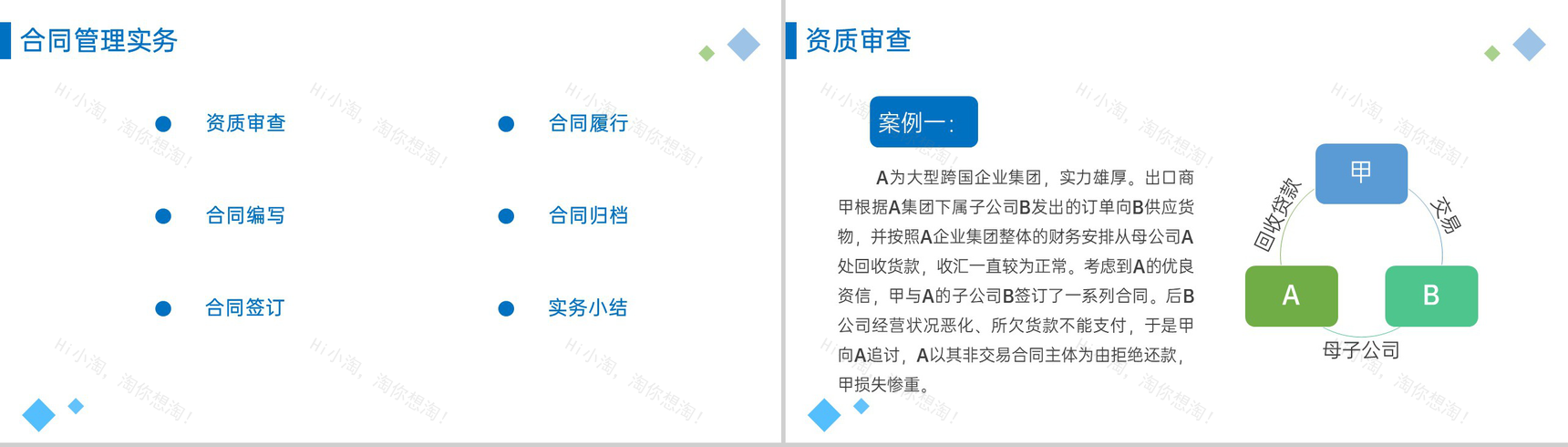 蓝色企业法务培训之合同管理法制人员基本要求PPT模板-3