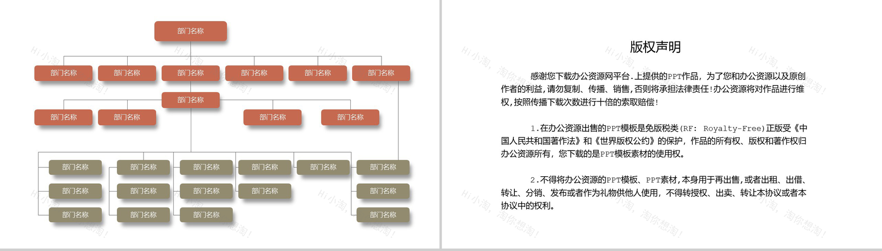 白色简约风格中小企业组织架构图PPT模板-10