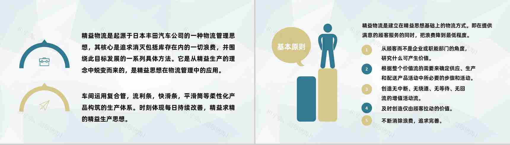 企业精益物流管理规范生产现场管理流程要求PPT模板-6