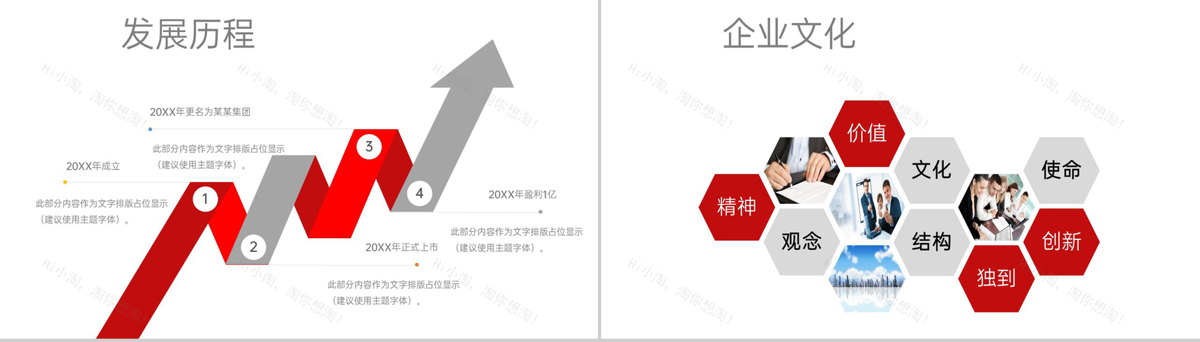 红色商务风公司介绍企业文化宣传发展历程PPT模板-4