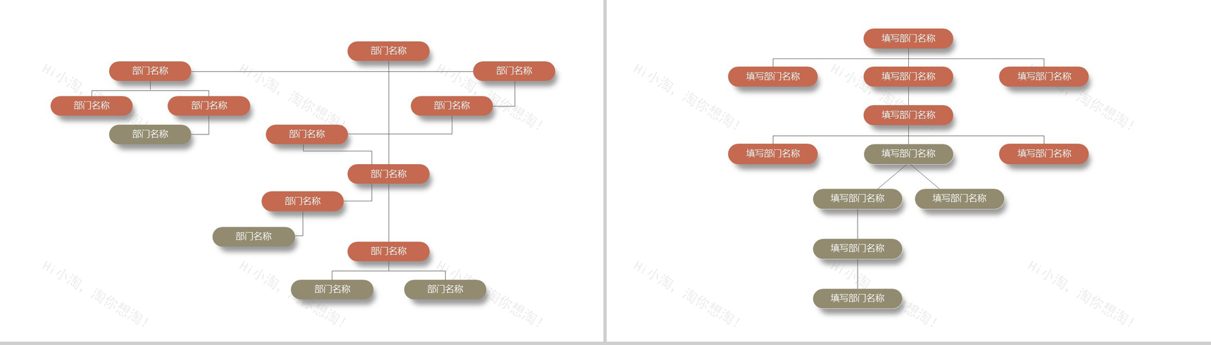 白色简约风格中小企业组织架构图PPT模板-9