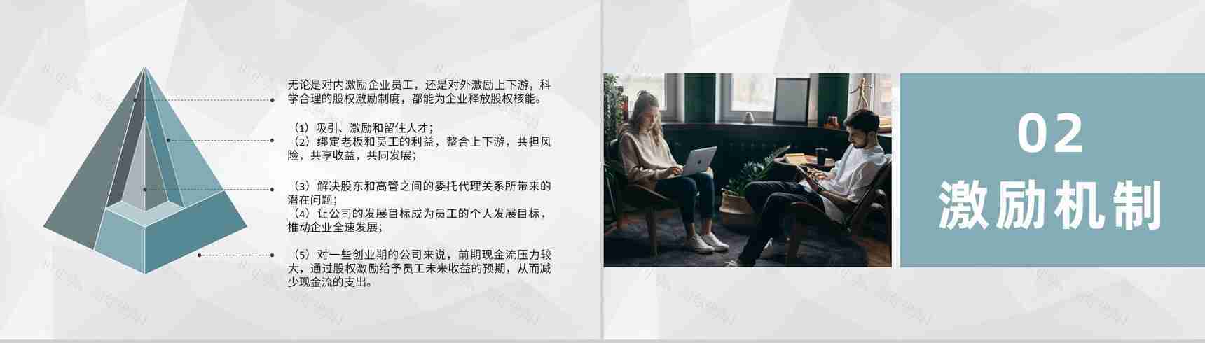 公司股权激励制度规定股权期权激励方案设计流程PPT模板-3