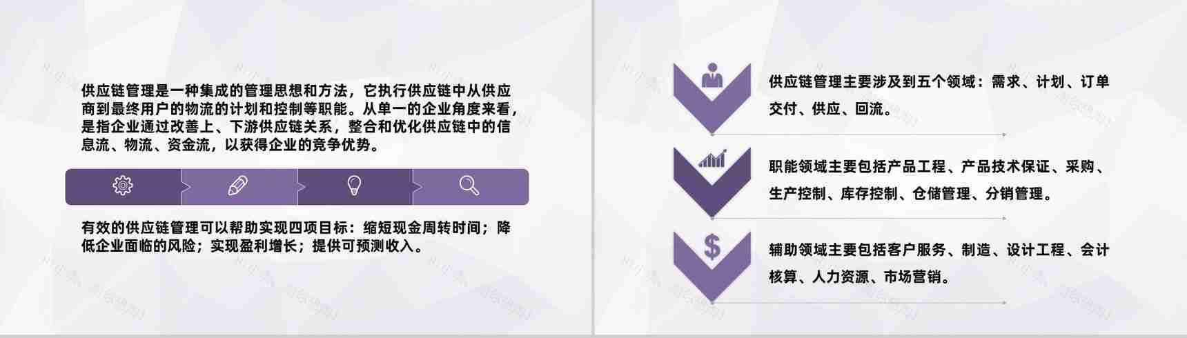 单位物流成本管理方案仓储供应链管理规范要求PPT模板-7