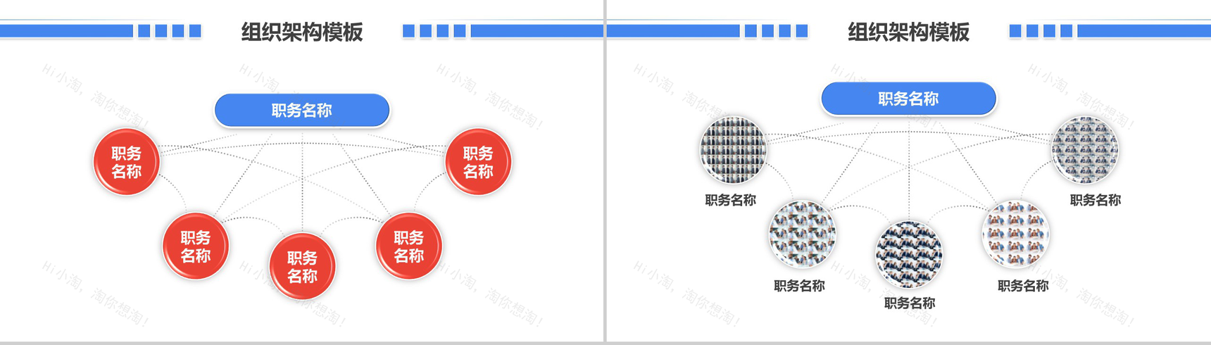 公司内部组织架构图组织结构PPT模板-10