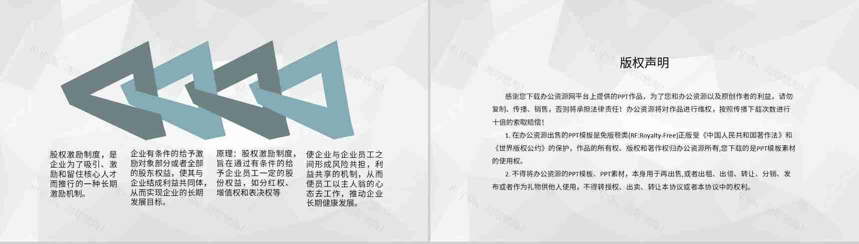 公司股权激励制度规定股权期权激励方案设计流程PPT模板-8