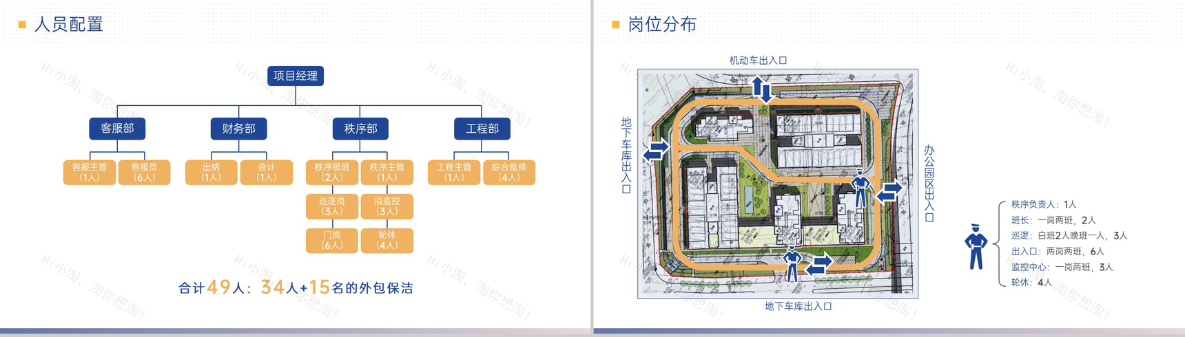 渐变蓝简洁物业公司简介项目合作提案介绍PPT模板-19