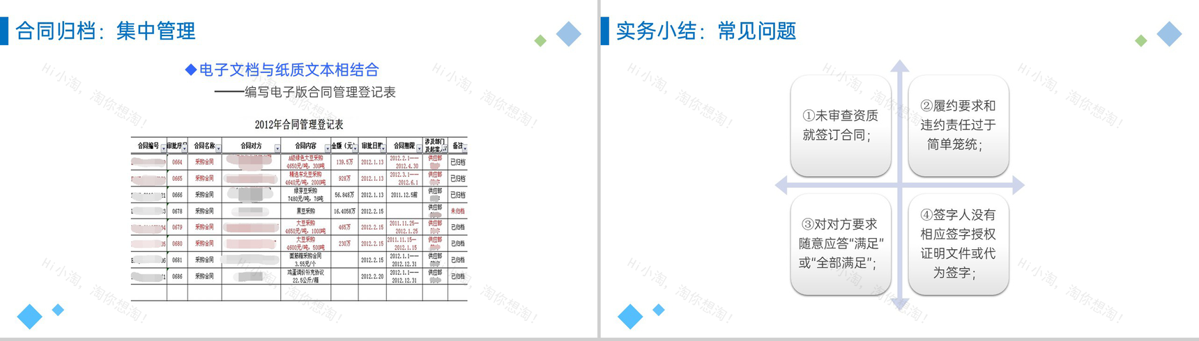 蓝色企业法务培训之合同管理法制人员基本要求PPT模板-14