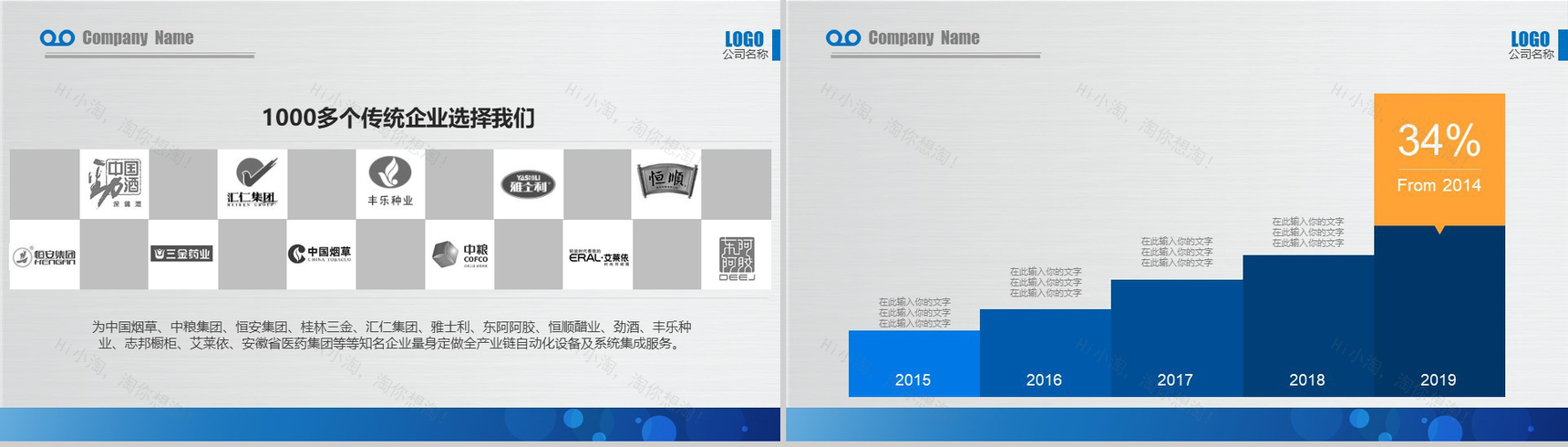 简单的公司介绍开场白文案公司简介宣传册PPT模板-8