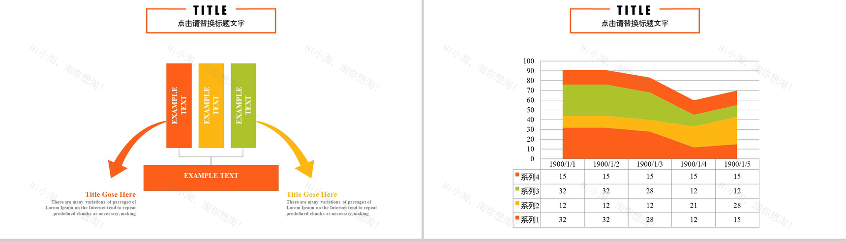 甜点蛋糕产品宣传品牌推广PPT模板-4