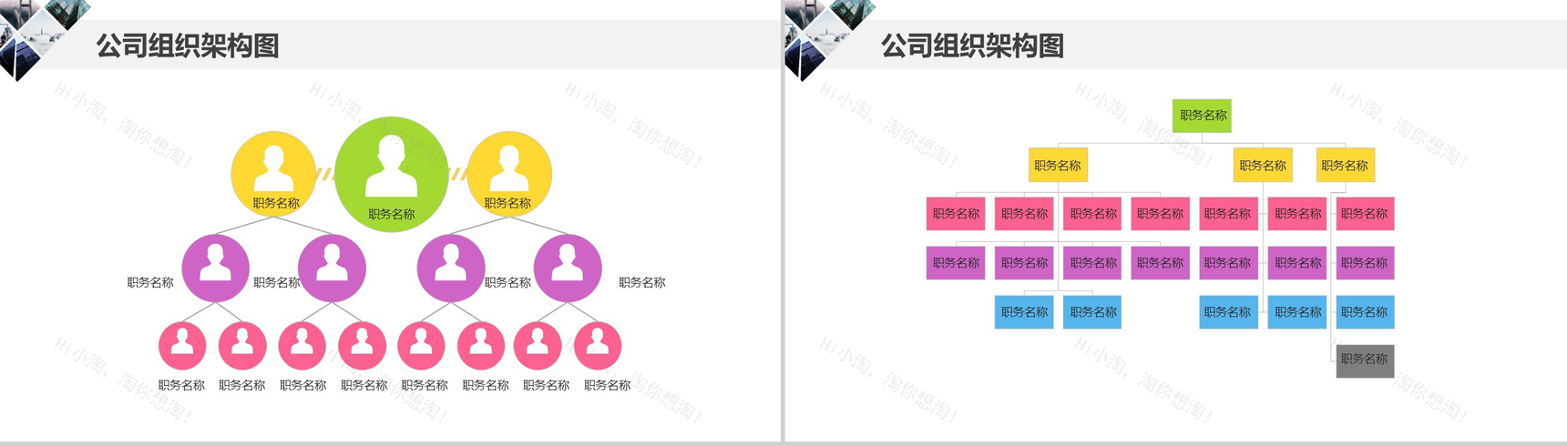 2019公司组织架构图组织结构PPT模板-5