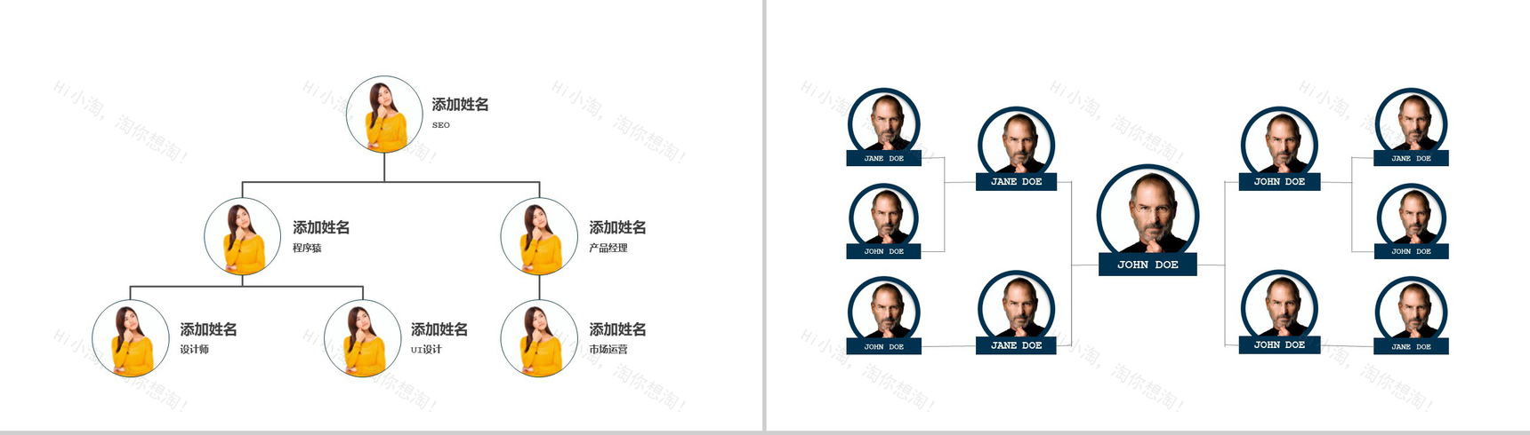 蓝色简约某企业人事组织架构图PPT模板-5