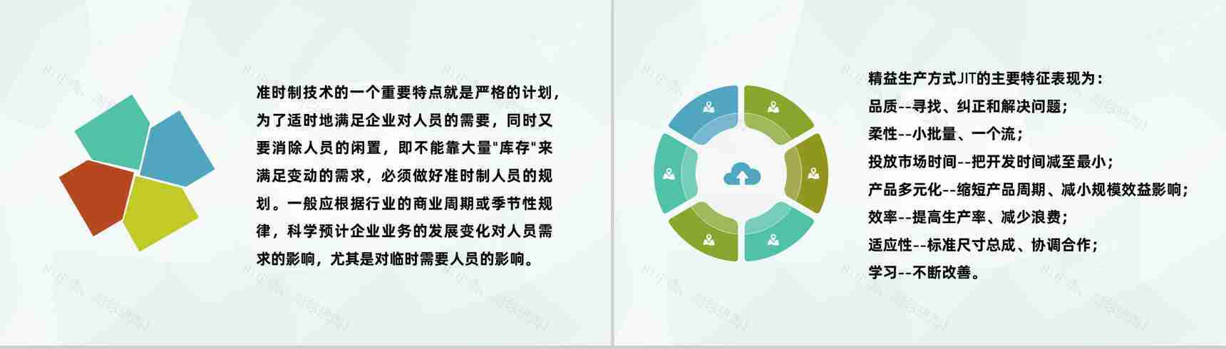 丰田公司JIT准时制生产方式JIT核心内容培训介绍PPT模板-8