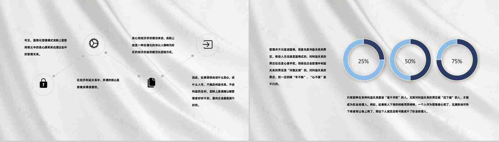 传统企业管理模式企业员工激励机制企业管理架构PPT模板-6