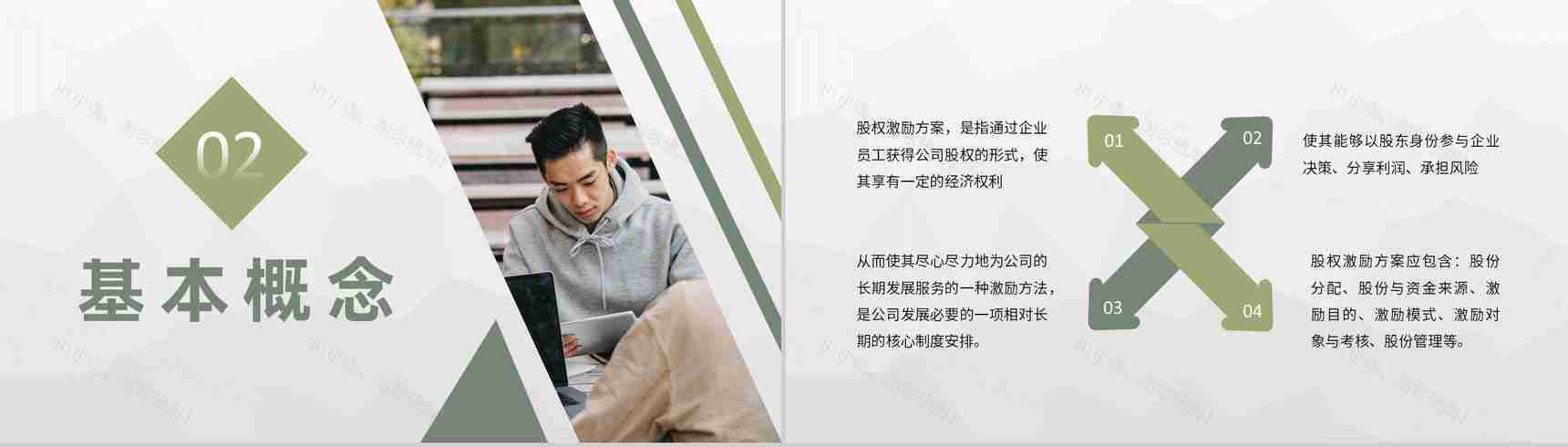 员工限制性股权激励方案培训企业利润分配方案设计PPT模板-4