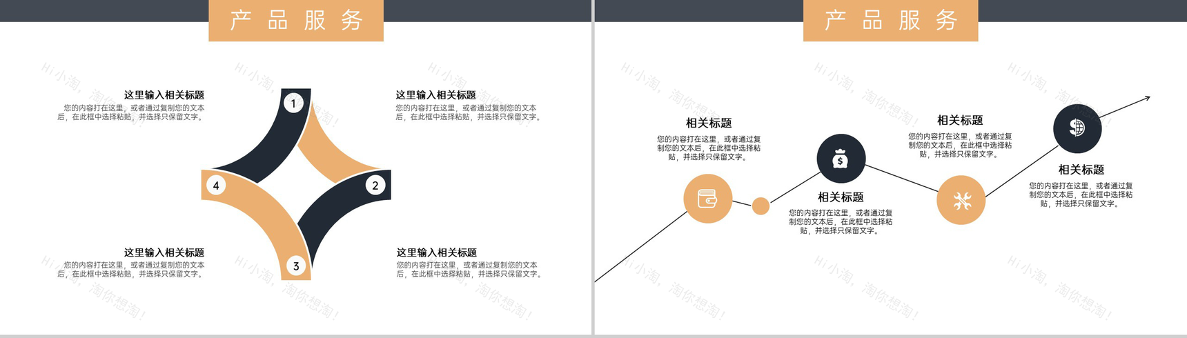 黑黄撞色商务风公司介绍项目推广市场分析PPT-7