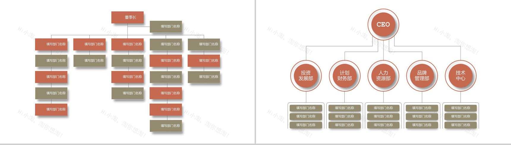 白色简约风格中小企业组织架构图PPT模板-4