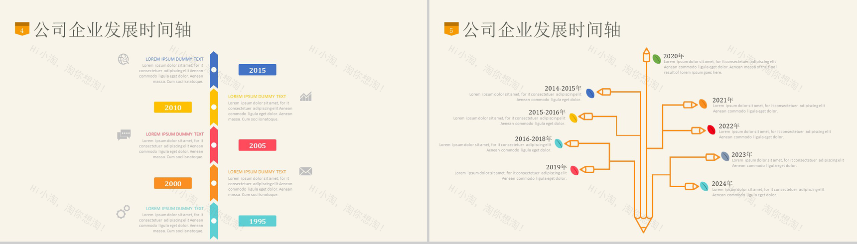 彩色公司企业发展历程时间轴PPT模板-3