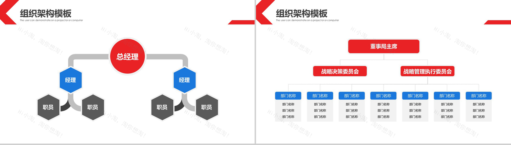 简约通用公司201X组织架构图PPT模板-11