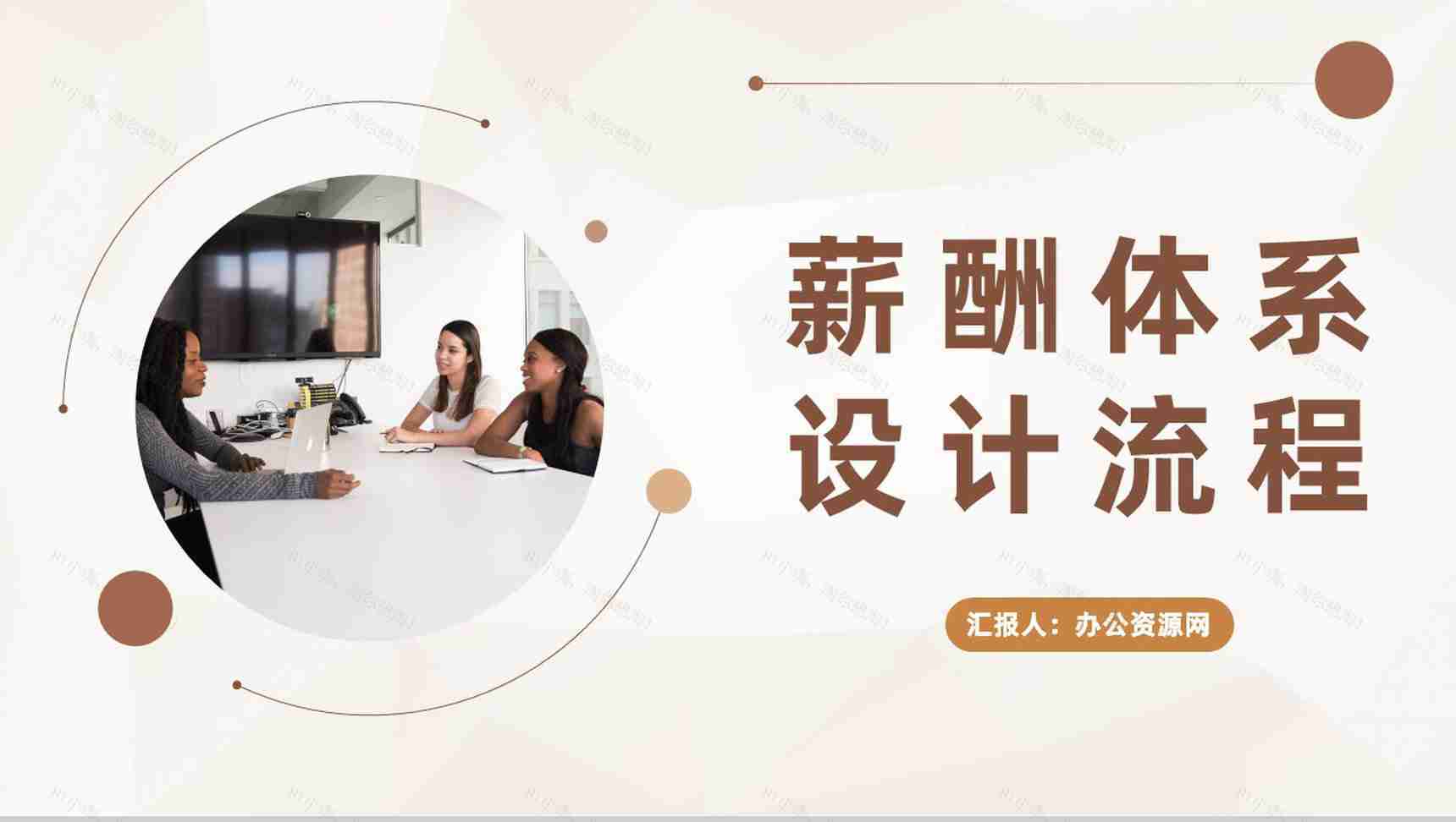 公司人力资源部门薪酬体系设计流程内容介绍PPT模板-1