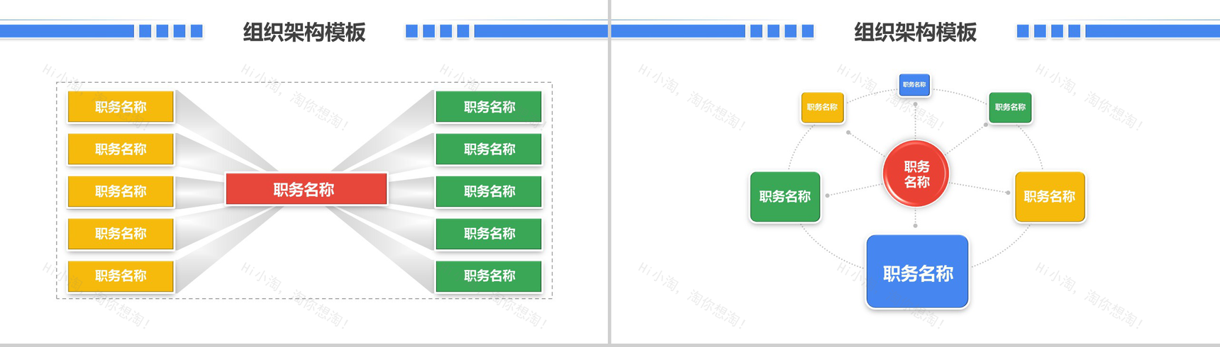 公司内部组织架构图组织结构PPT模板-3