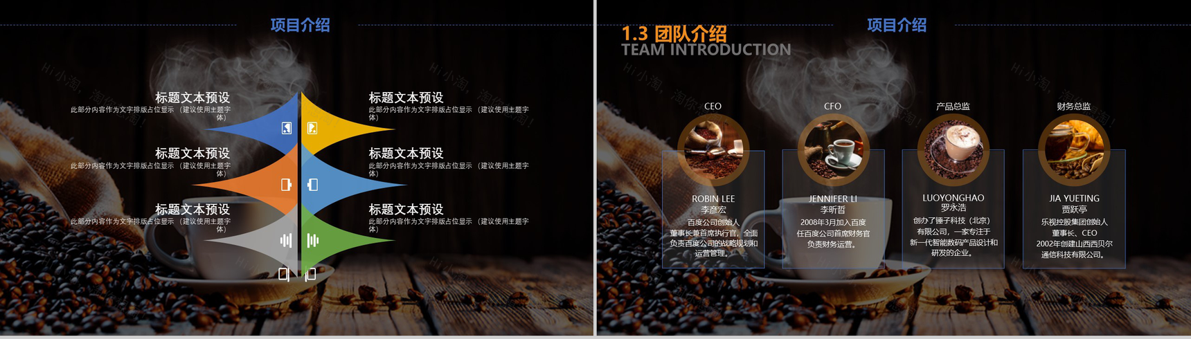 创意复古休闲咖啡厅主题介绍PPT模板-3