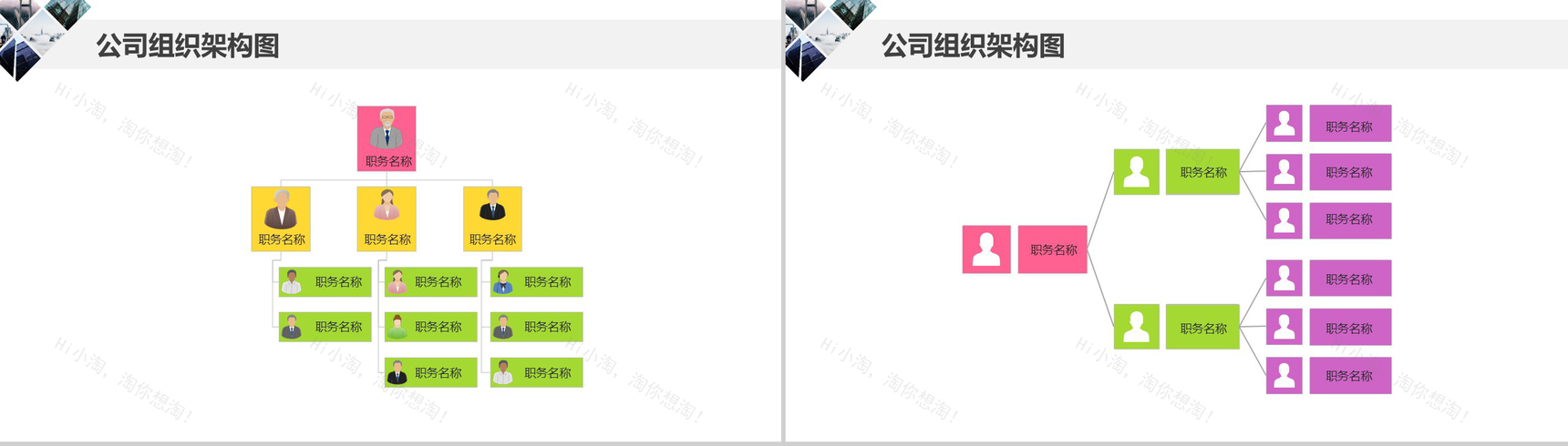 2019公司组织架构图组织结构PPT模板-3