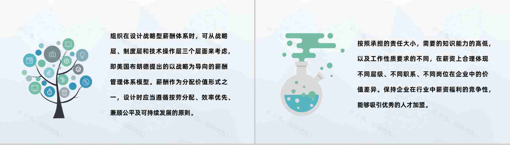 人事部门薪酬管理体系设计企业人力资源规划PPT模板-3