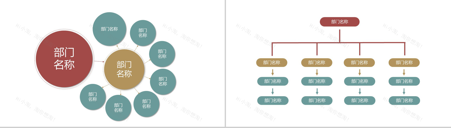 大气中小型企业组织架构图PPT模板-8