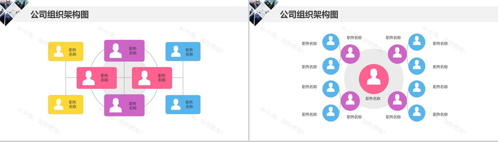 2019公司组织架构图组织结构PPT模板-4