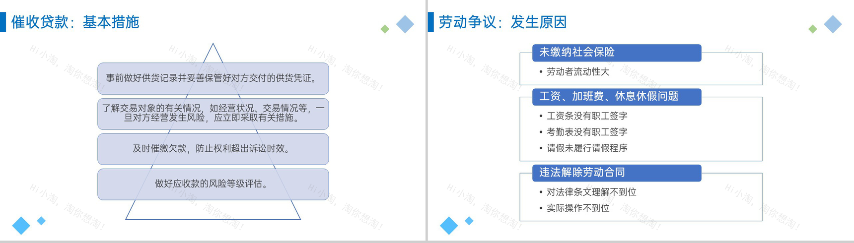 蓝色企业法务培训之合同管理法制人员基本要求PPT模板-17