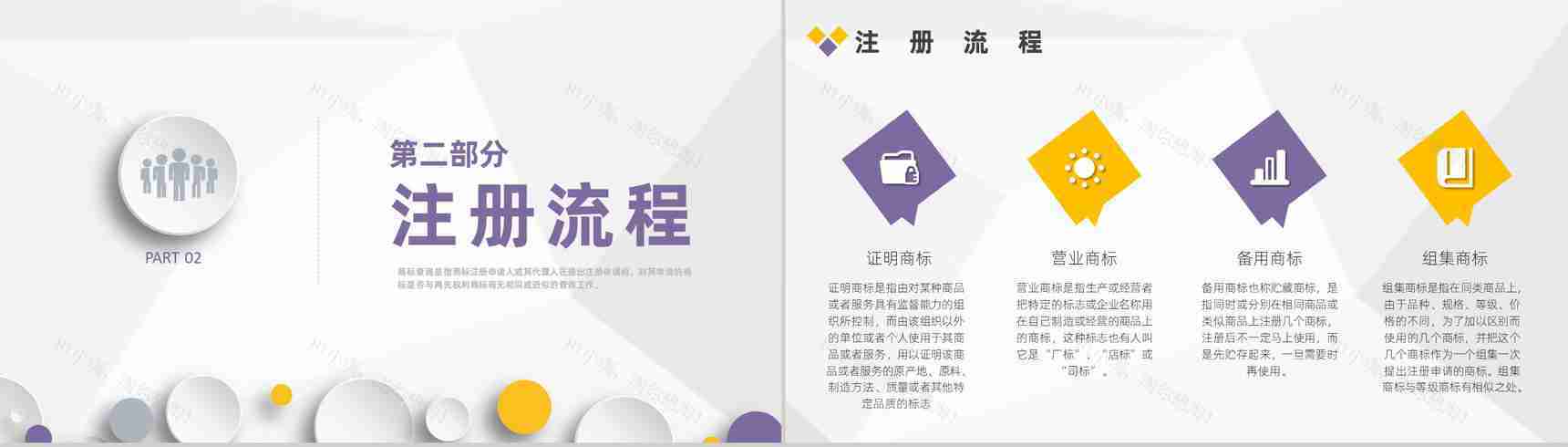 加盟企业品牌商标申请注册流程及商标续展PPT模板-4