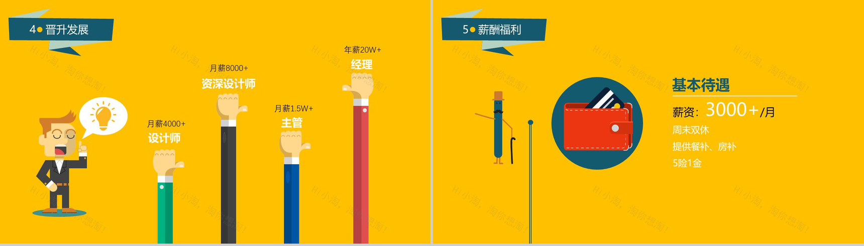 黄色大气商务公司简介校园招聘宣讲会PPT模板-7