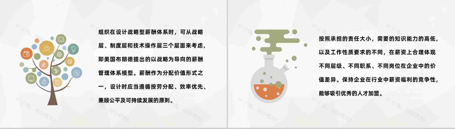 企业薪酬管理制度规定薪酬体系设计标准要求PPT模板-6